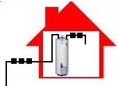 The GMX Home System. Model 5800