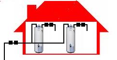 The GMX Home System. Model 6800